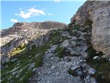 Lech da Sompunt - Rifugio Puez / Puez Hütte